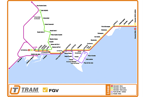 Comienzan los trabajos de mantenimiento de electrificación ferroviaria para Ferrocarrils de la Generalitat Valenciana  en la provincia de Alicante